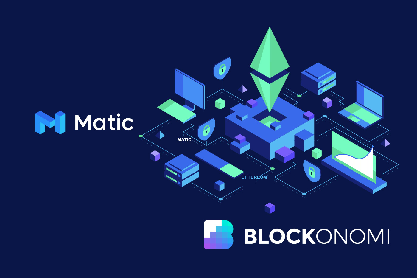 MATIC Price Analysis